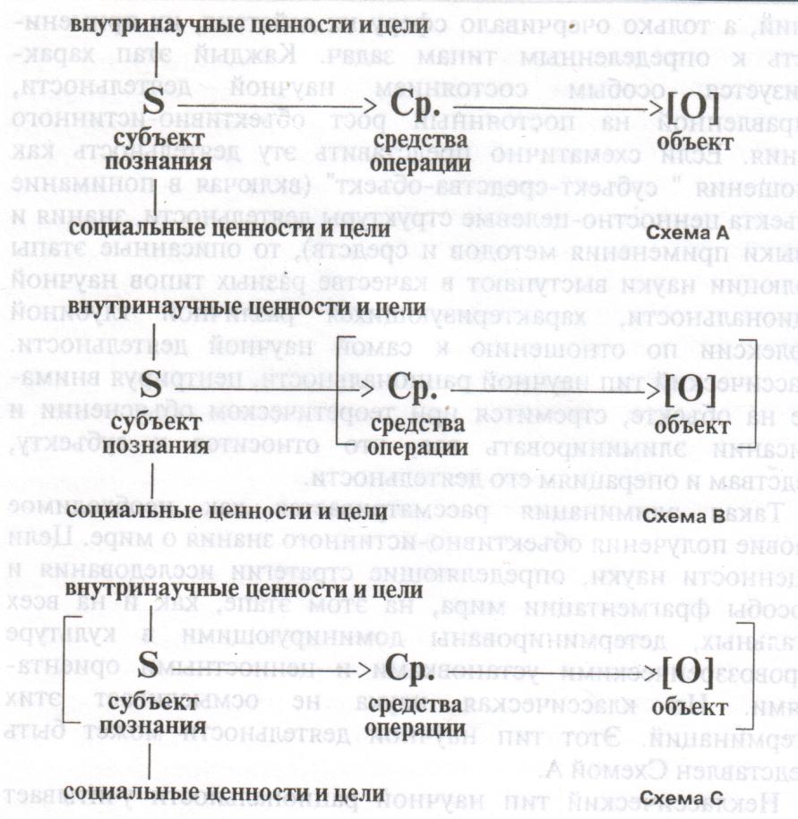 Электронное учебное пособие по <a  href=