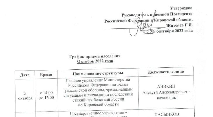 График работы Центра бесплатной юридической помощи населению в г. Кирове и график приема населения на октябрь 2022 г.