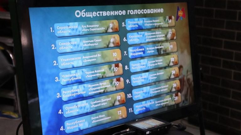 Определены победители фестиваля стрит-арта ПФО «ФормART»
