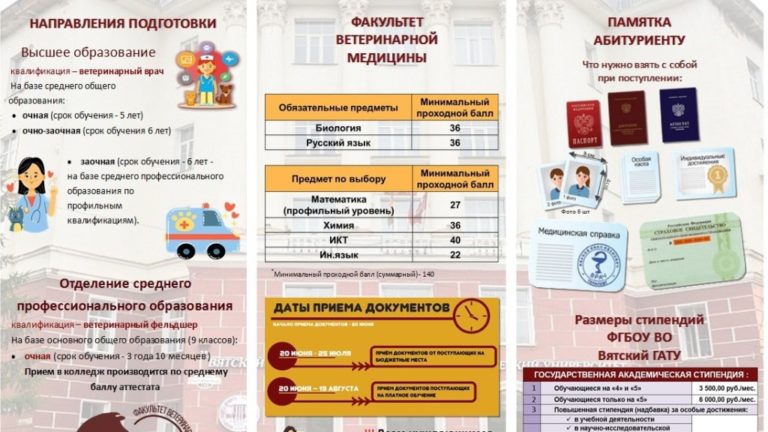 Пришло время поступить в Вятский ГАТУ на факультет ветеринарной медицины